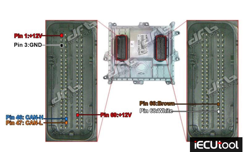 Foxflash Iveco Trakker EDC17CV41 ECU Read Write Guide