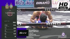 ศึกมวยไทยลุมพินี TKO 3/3 โตโต้ ศิษย์อุ๊อุบล Vs อินทรีทอง ป.พีณภัทร Muaythai HD : Liked on YouTube
