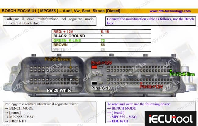 Foxflash Read and Write VW T5 TRANSPORTER EDC17CP20 in Boot