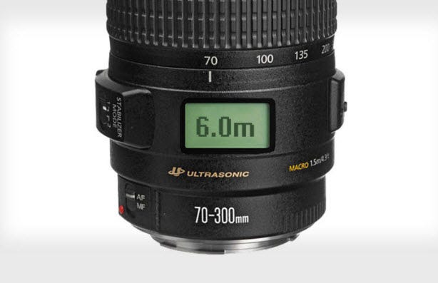 Canon Is Releasing a Lens With a Digital Display