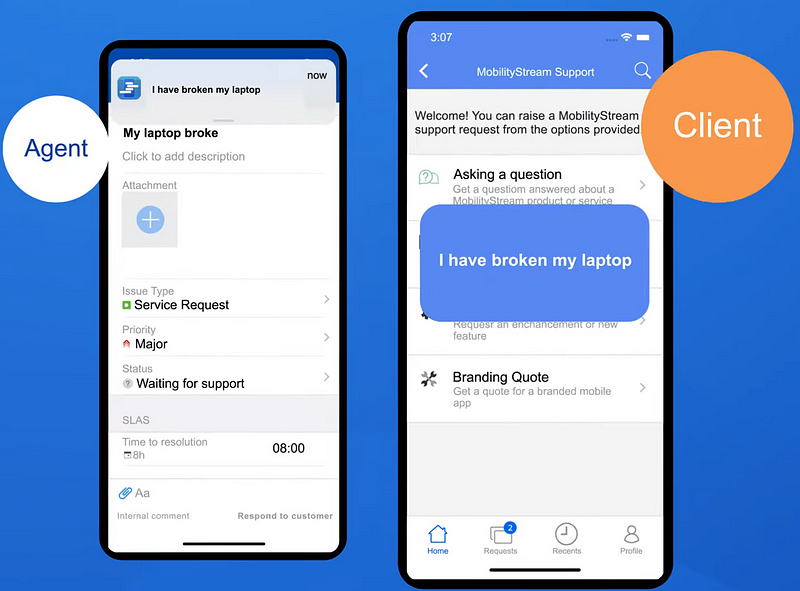 Mobility is the best mobile optimization extension for Jira
