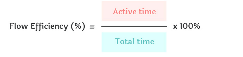 An explanation of the flow efficiency calculation of active time divided by total time multiplied by 100