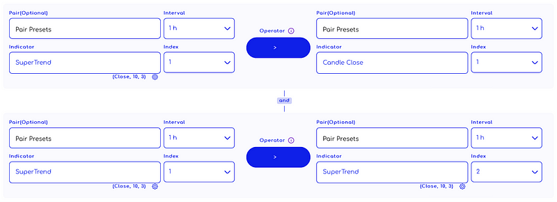 Traderlands TradingView SuperTrend İndikatörü (Super Trend) ile çıkış stratejisi