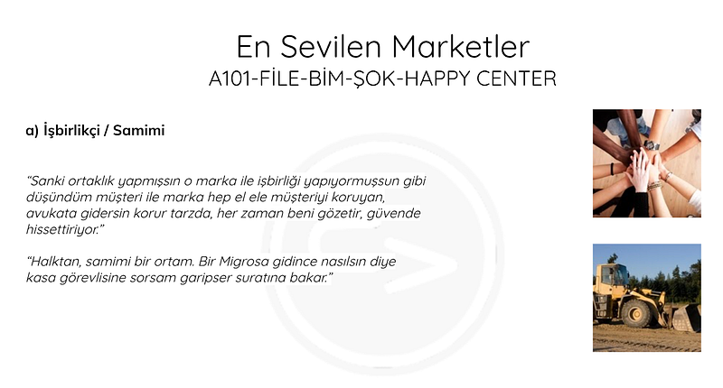 Metafor Tekniği ile Marka Araştırması görseli