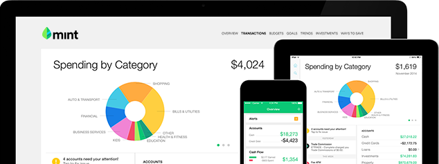 Mint app