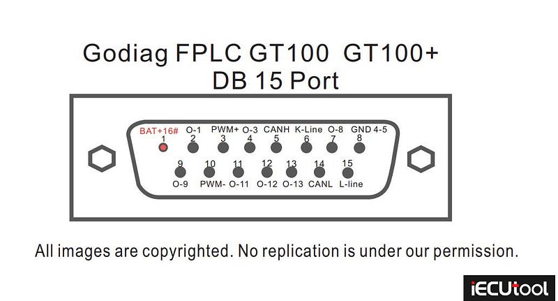 Connect PCMTuner with Godiag GT100 Breakout Box