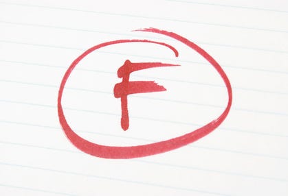 An F is given to a student for poor work.