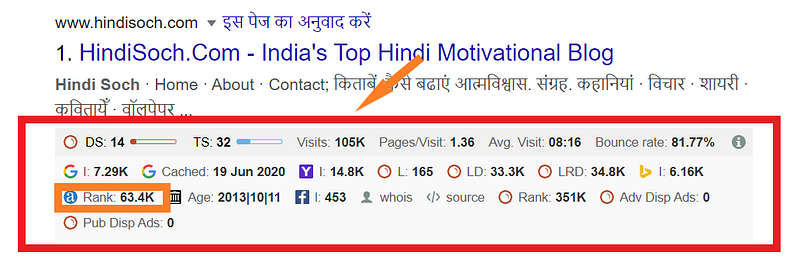 Top-10-Hindi-Blogger-in-India