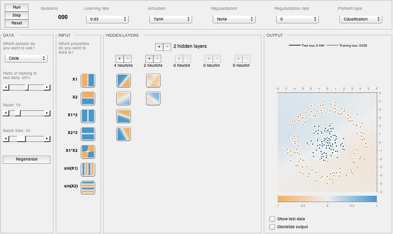 Learn the basics of #deeplearning with this free #NeuralNetwork Playground app!