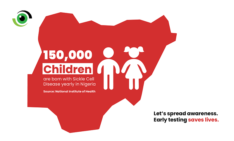AbbaCare Insurance Brings Healthcare Solutions Within Reach of Kano's Sickle Cell Patients