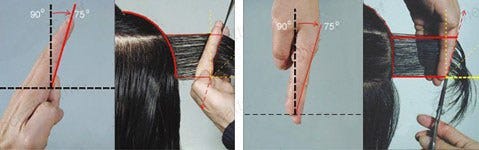 kien thuc co ban go do cat 6 Kiến thức cơ bản: Góc Độ Cắt
