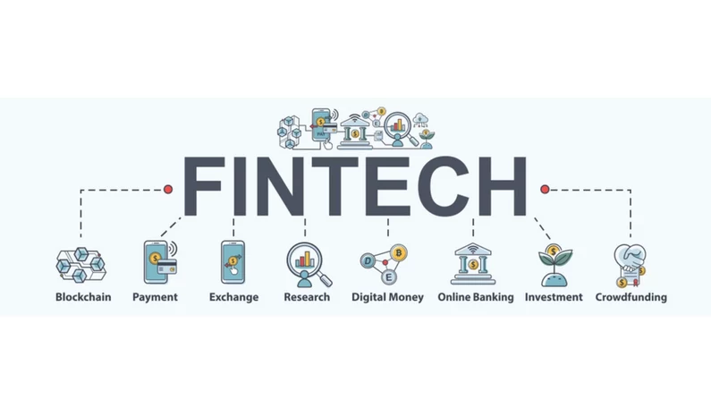 Fintech Trends In Mobile App Development To Watch Out