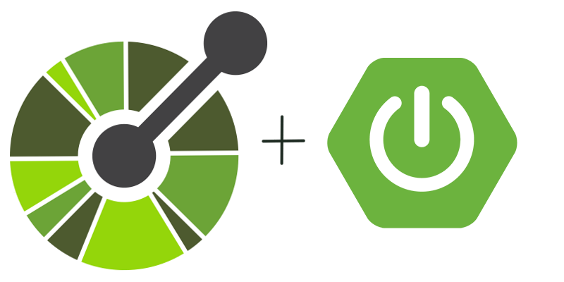 OpenAPI Generator com Spring Boot