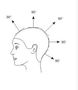 kien thuc co ban go do cat 4 Kiến thức cơ bản: Góc Độ Cắt