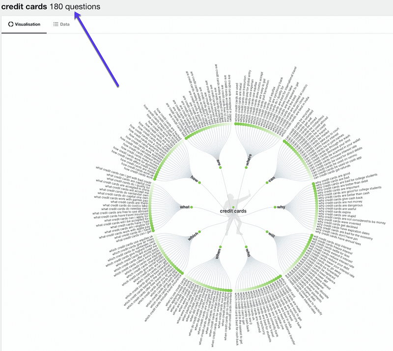 How to Drive Traffic to Your Website with 75 Proven Tactics