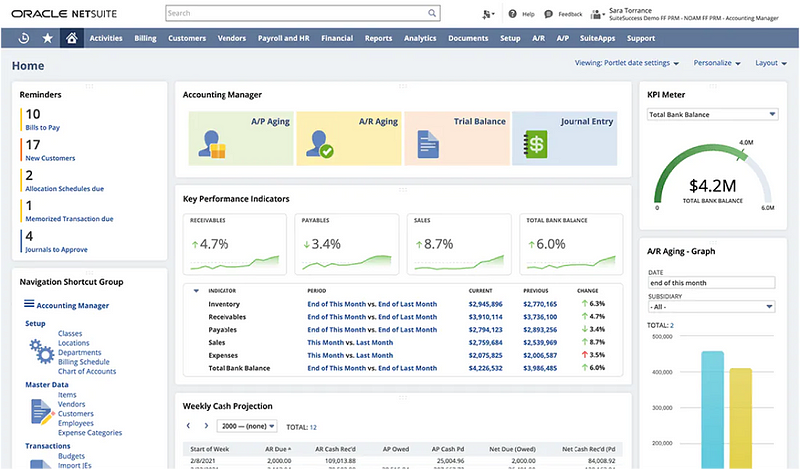 Best Non-Profit Accounting Software | Top 7 Reviewed For 2024