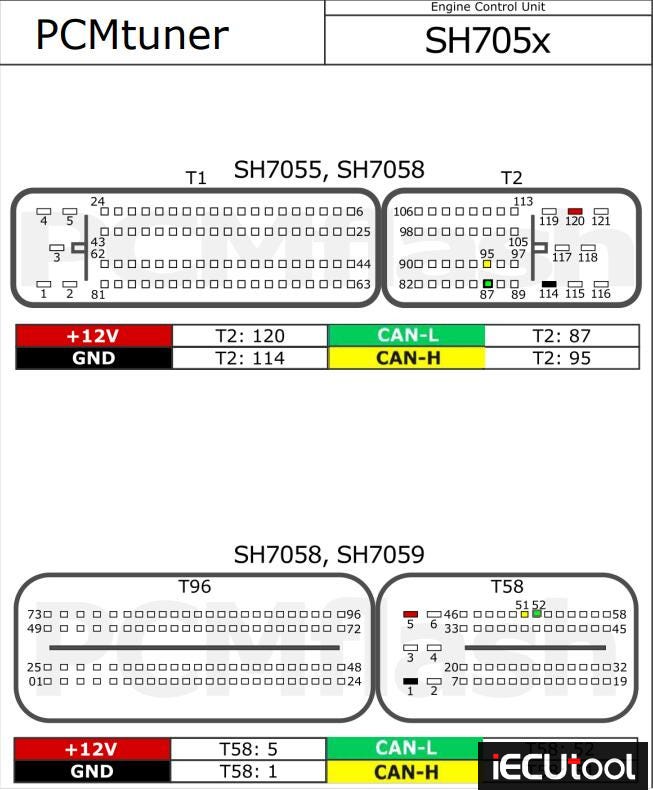 SH705x Bootloader Denso from PCMtuner module 42