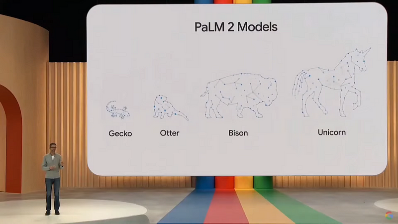 Google Unveils Insane New PaLM 2 Robot