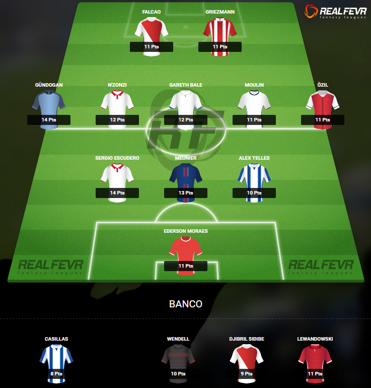 Champions - Dream Team da Jornada 4