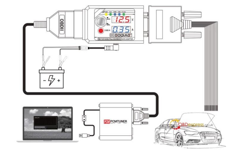 GODIAG GT107+ DSG Plus Gearbox Adaptor User Manual