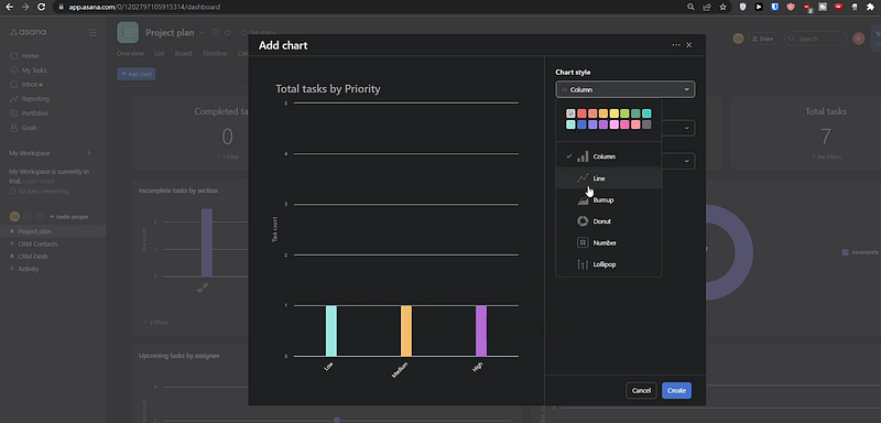 adding a chart on Asana - Asana vs Jira