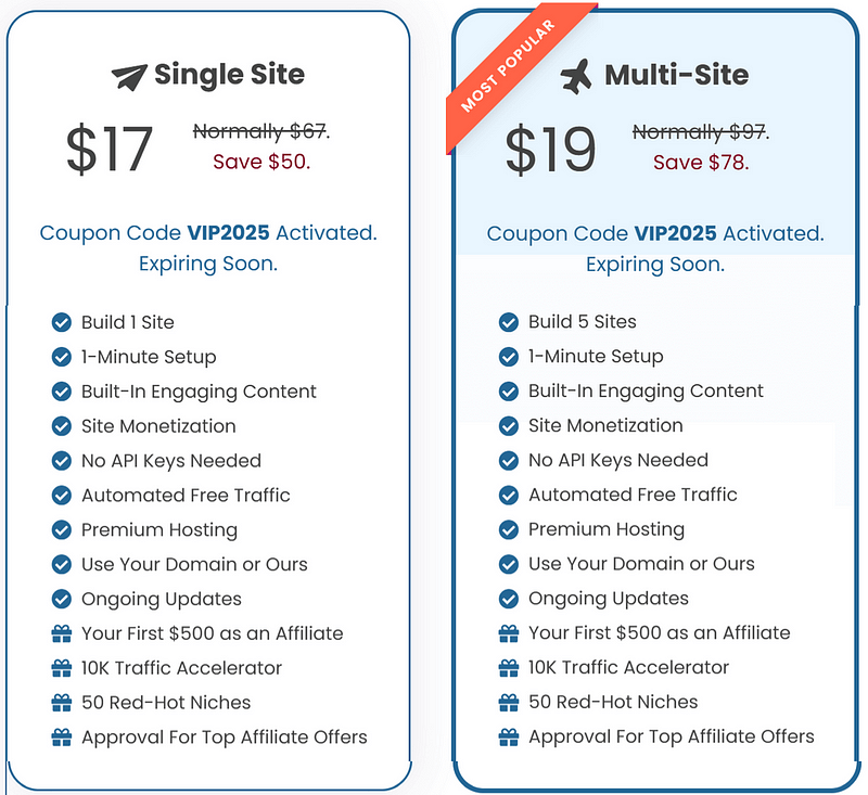 How Much Does Side Hustle Profit Engine Cost?