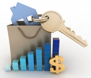 property market