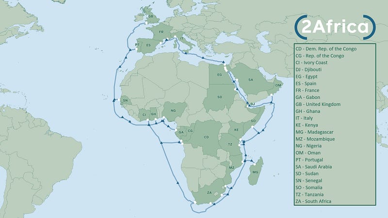 South East submarine cable