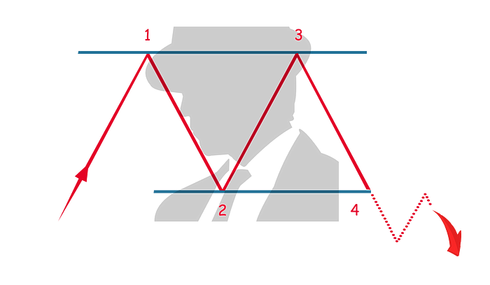 0*51viVD2pIsze_4Jb.png