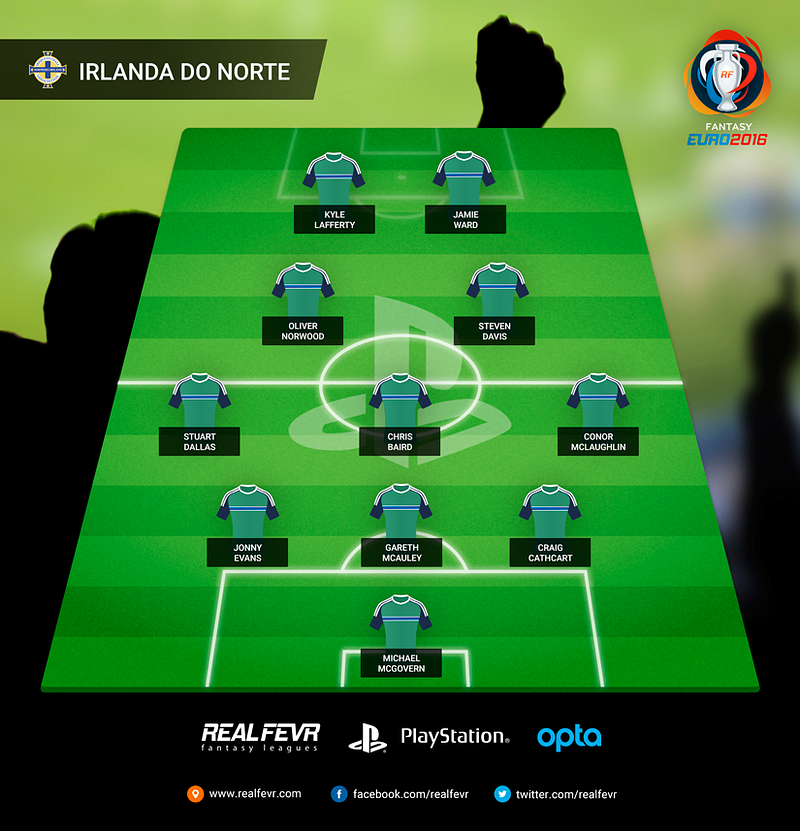 11_c_irlandadonorte_pt