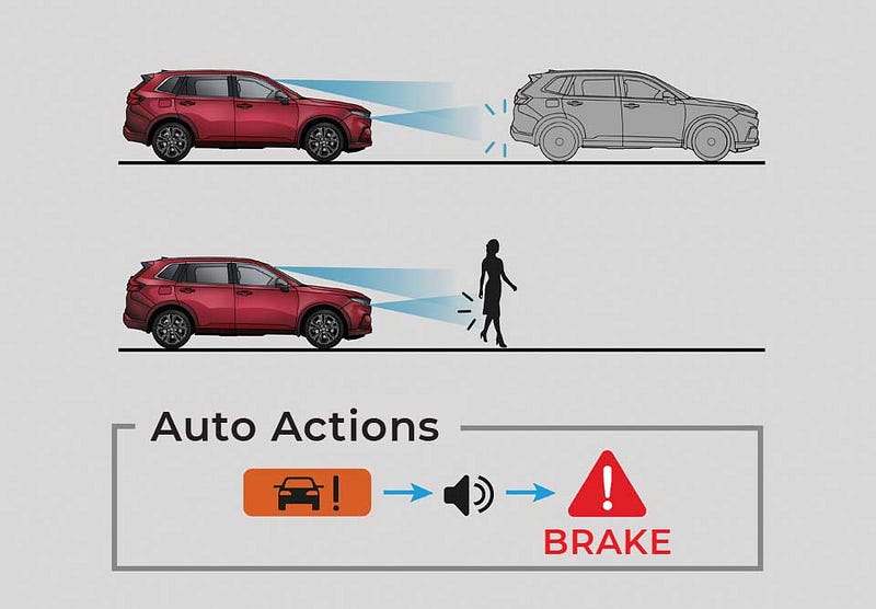 Honda Sensing