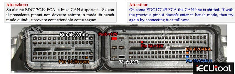 Foxflash Fiat EDC17C49 Bench and Boot Pinouts