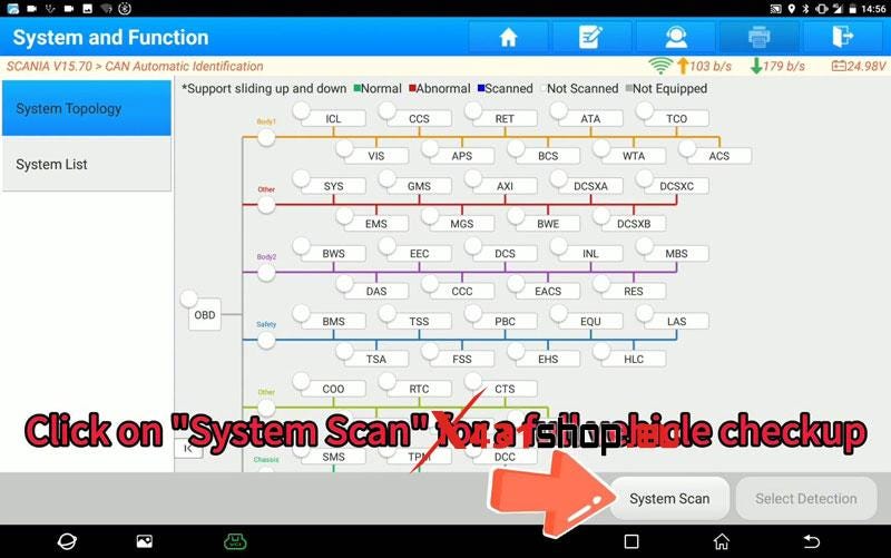 LAUNCH X431 PAD5 Elite Scania PWM Signal to Altemator Test