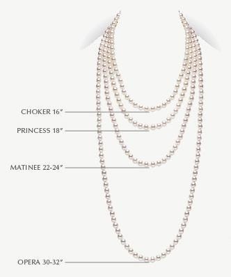 ABOUT PEARL KNOTTED JEWELRY: CHOOSING CLASPS, by Warren Feld