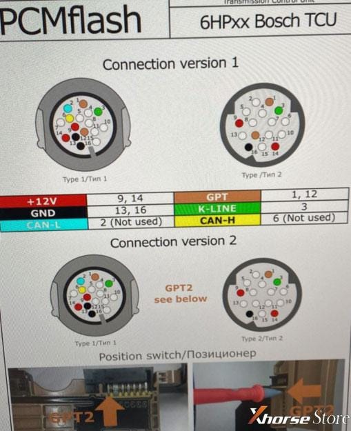 Xhorse VVDI BIMTOOL PRO read BMW 6HP EGS ISN