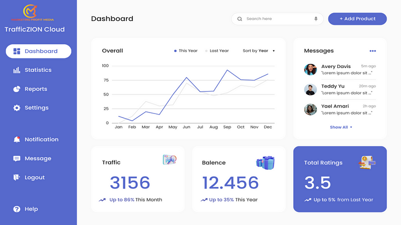 How to Quickly and Permanently Increase Your Website’s Traffic Without SEO