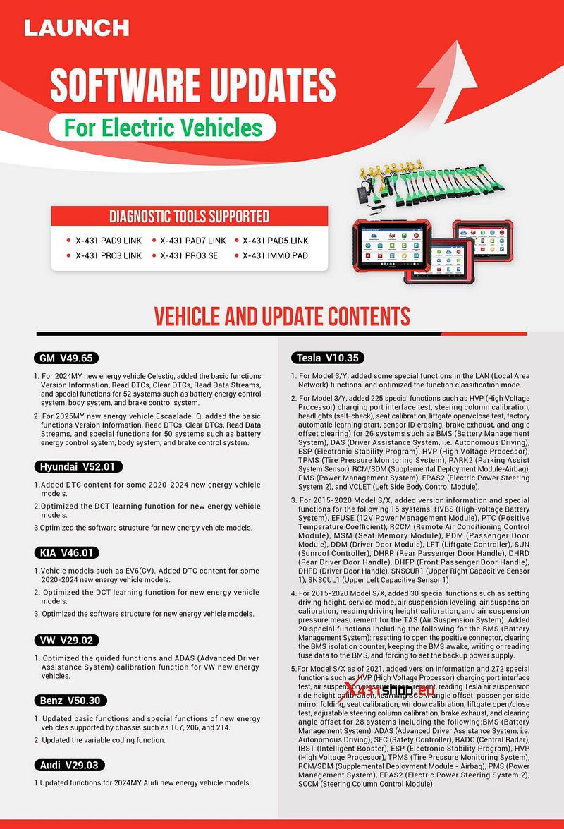 به روز رسانی نرم افزار تشخیصی LAUNCH-X431 برای وسایل نقلیه الکتریکی