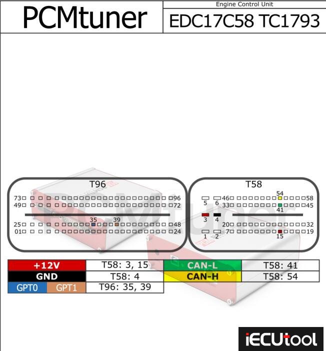 PCMTuner Read and Write Honda EDC17C58 on Bench