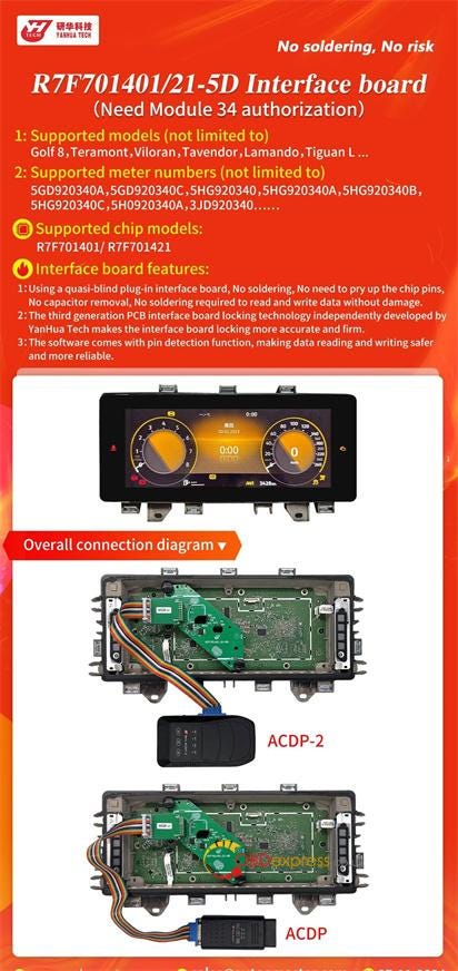 Which Tool Can Correct Mileage for VW MQB R7F7014xx 5D Cluster