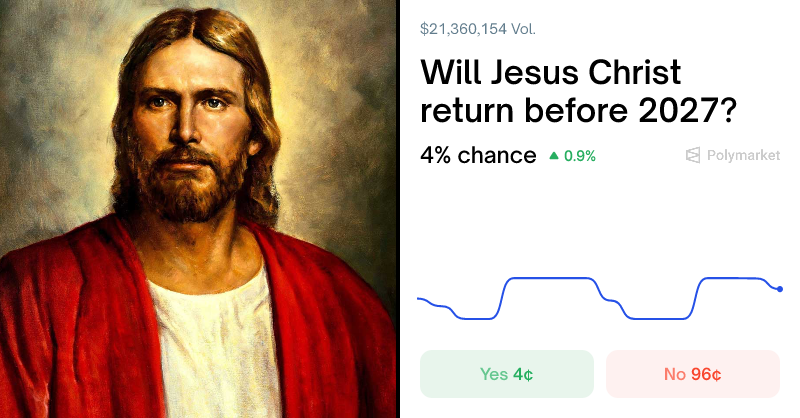 How Are Prediction Markets (Even) Legal?