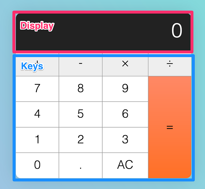 How To Build An HTML Calculator App From Scratch Using JavaScript