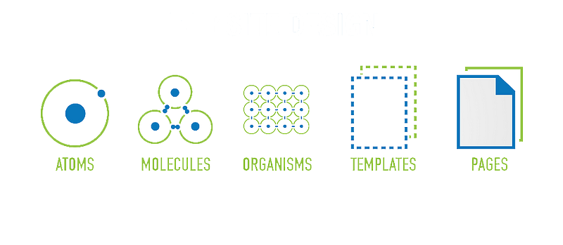 Atomic design methodology