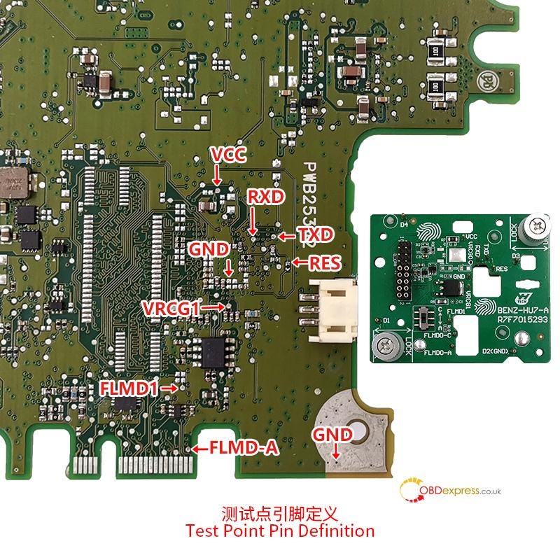 Yanhua Module 39 Installation Guide for Benz HU7 Instrument