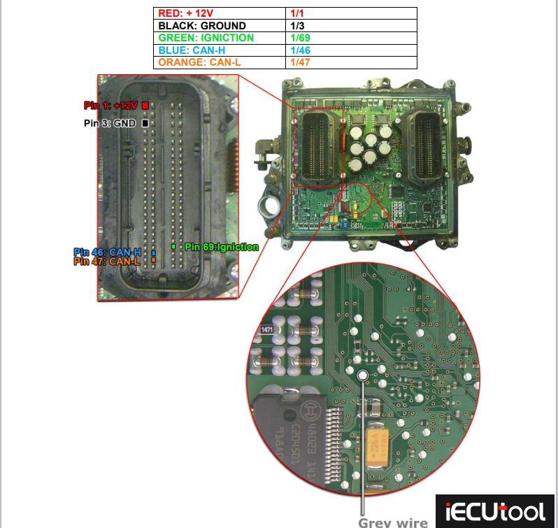 Foxflash Iveco Trakker EDC17CV41 ECU Read Write Guide