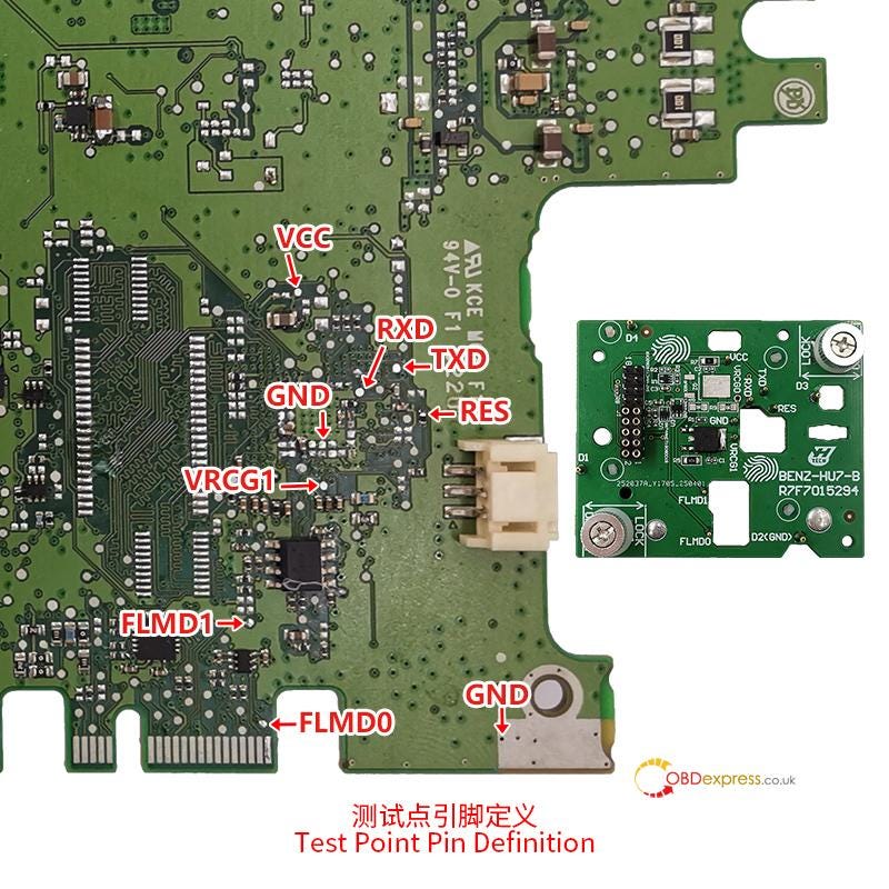 Yanhua Module 39 Installation Guide for Benz HU7 Instrument
