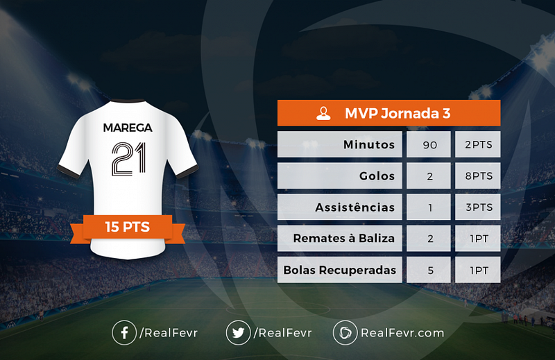 MVP-J3-PT-Marega