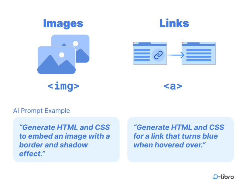 Embed and Style Images and Links