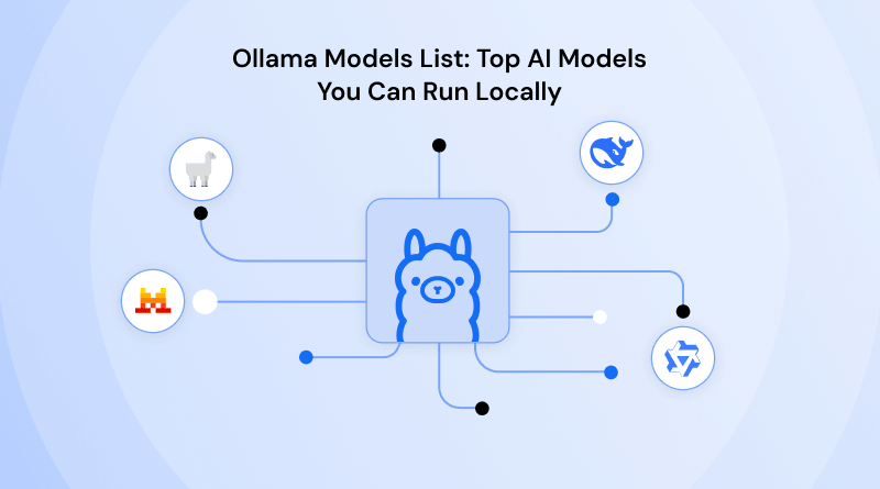 Ollama Models List: Best Local AI Models You Can Run in 2026