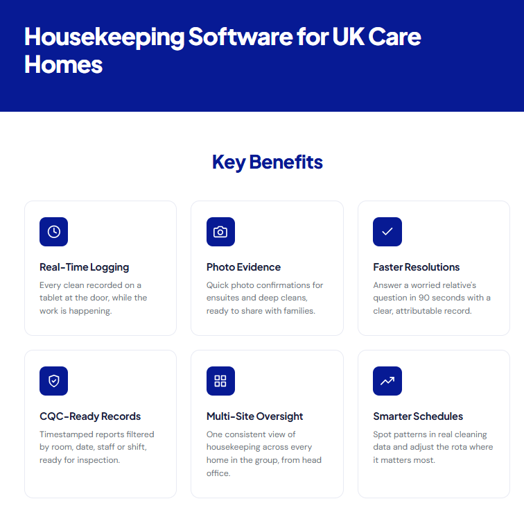 housekeeping task management software