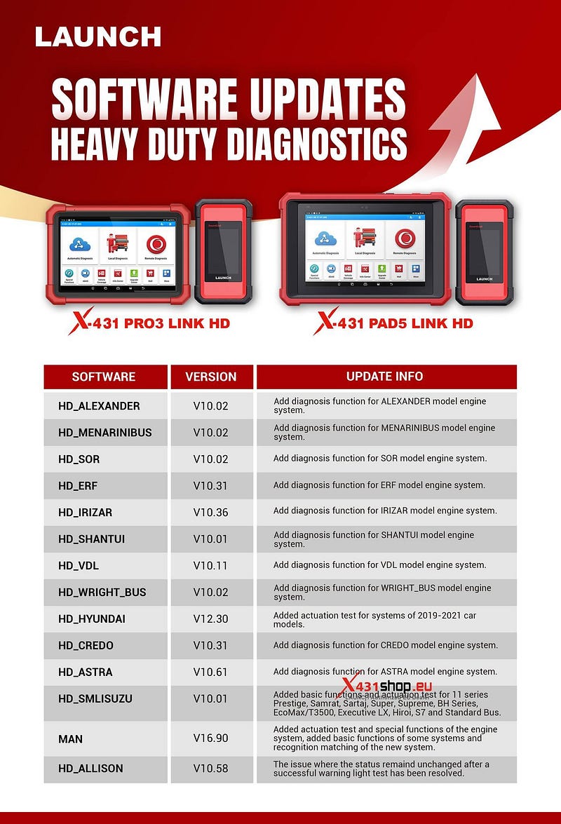 LAUNCH X431 HD Software Update